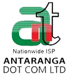 Antaranga